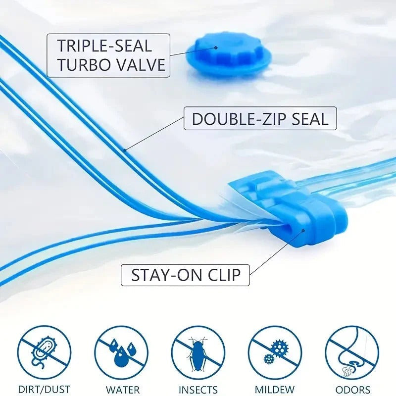 Vacuum Storage Bags Set of 5 with Hand Pump – Space Saving Compression Bags for Clothes, Bedding & Travel